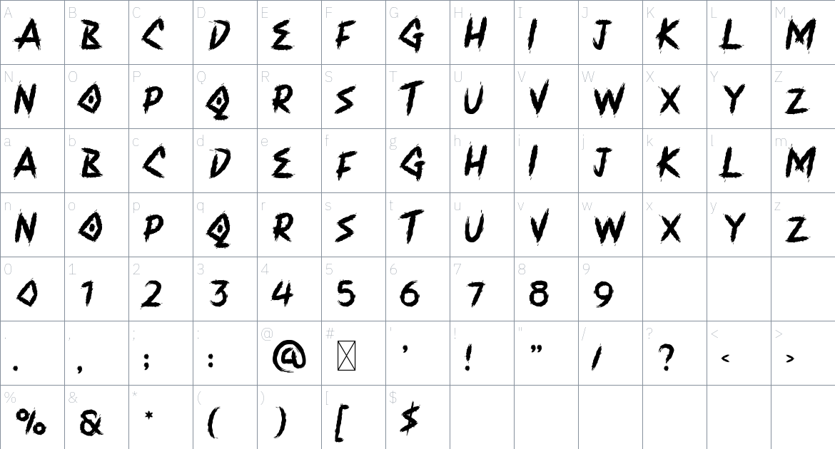 Distem font Character Map