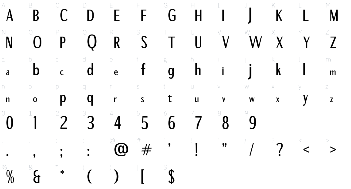 Benedict Family font Character Map