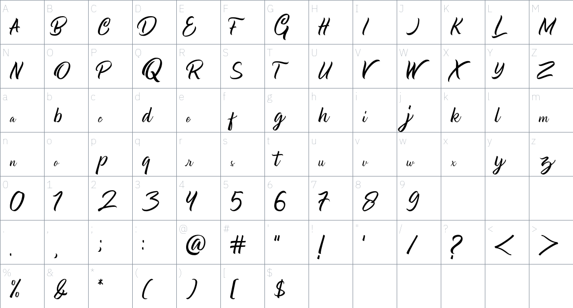 Halmahera Island Font font Character Map