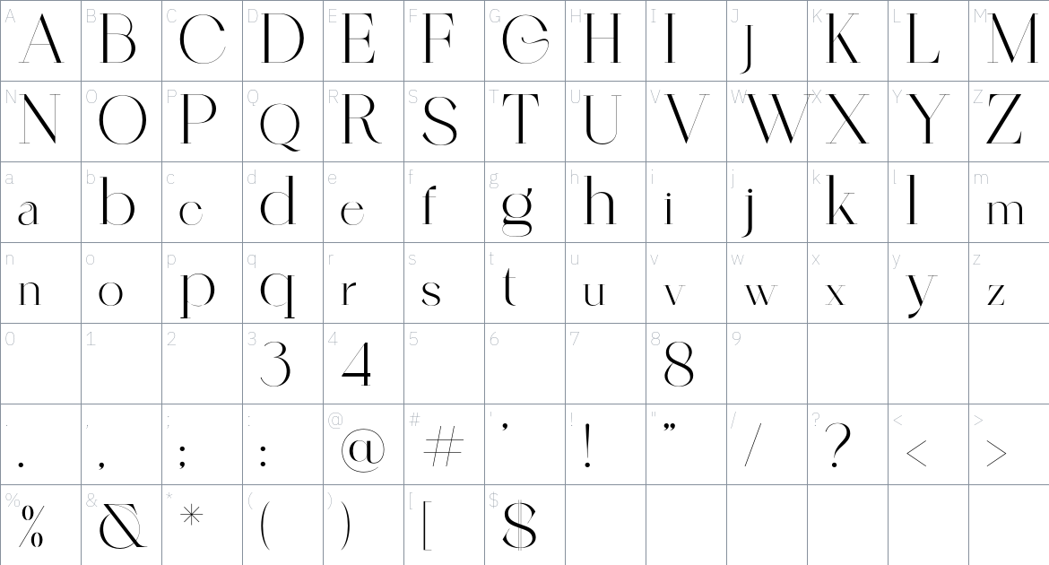 Braston font Character Map