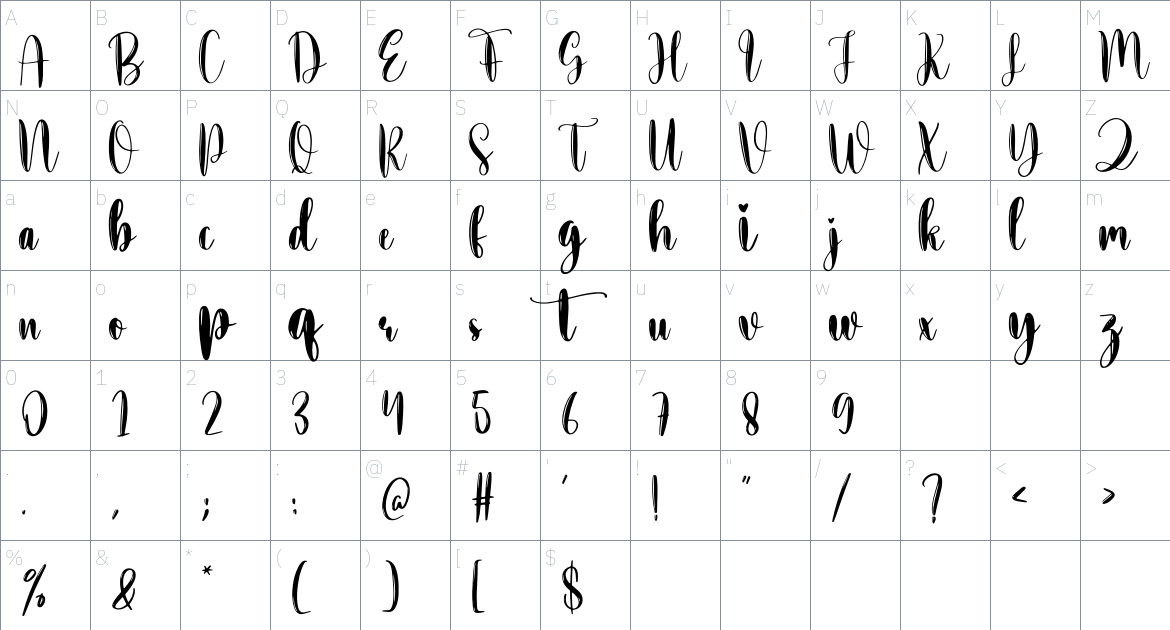 Making font Character Map