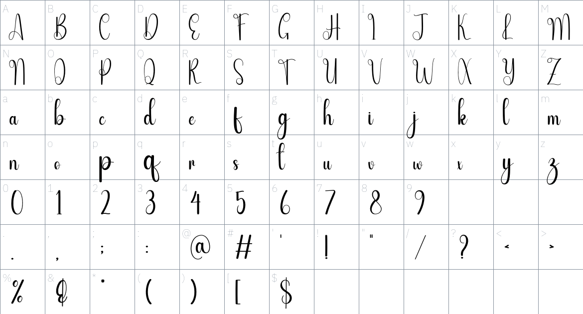 Mister font Character Map