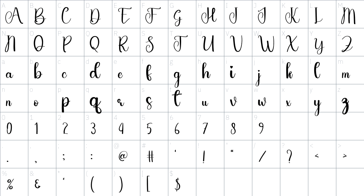 Signature December font Character Map