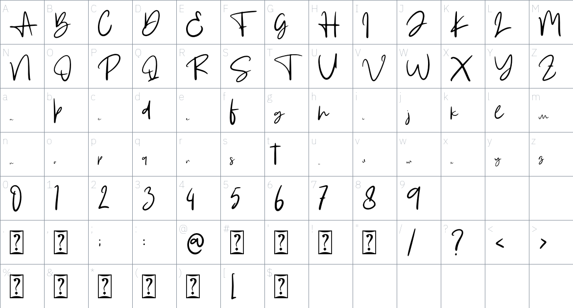 Aaron Ramsey font Character Map