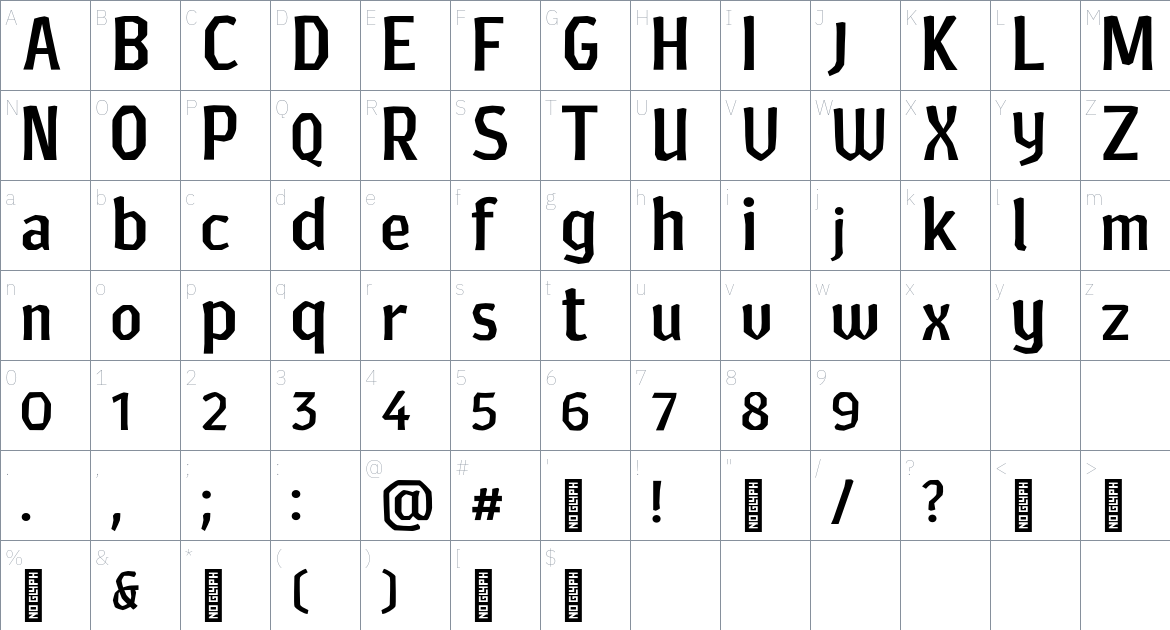 Musala Font font Character Map