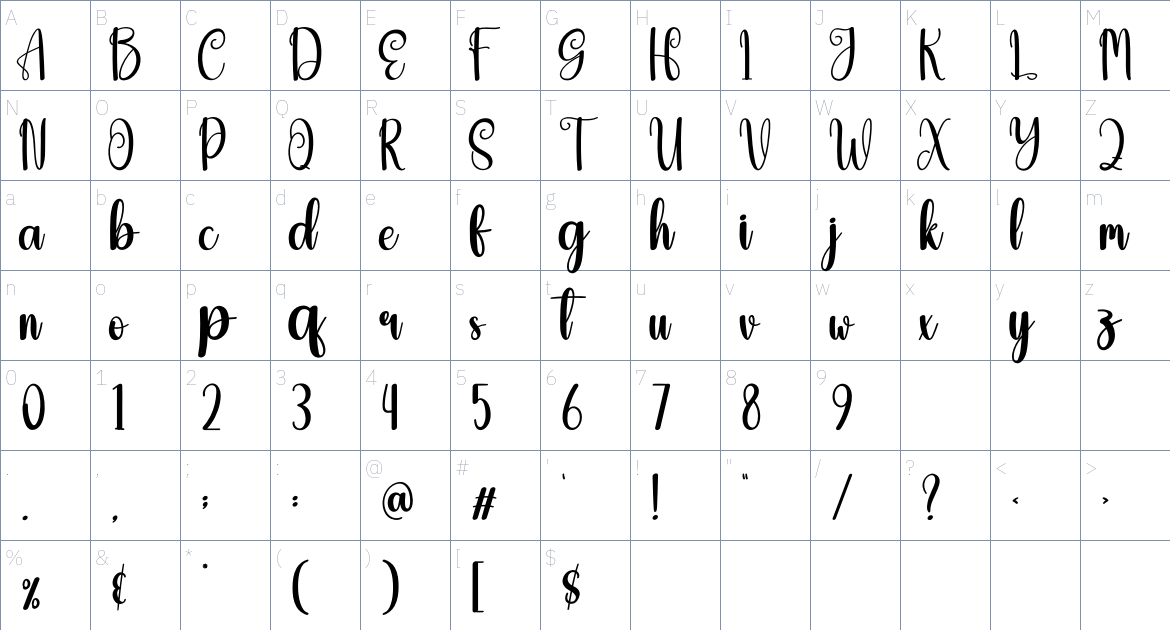 Available font Character Map