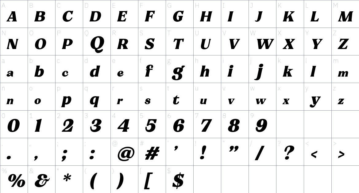 Charman font Character Map