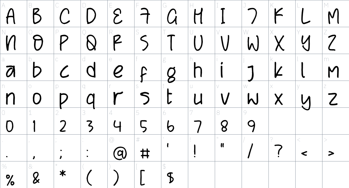 Rageon font Character Map