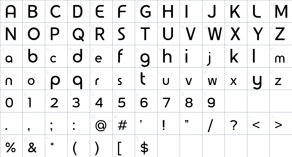 Astonpoliz font Character Map