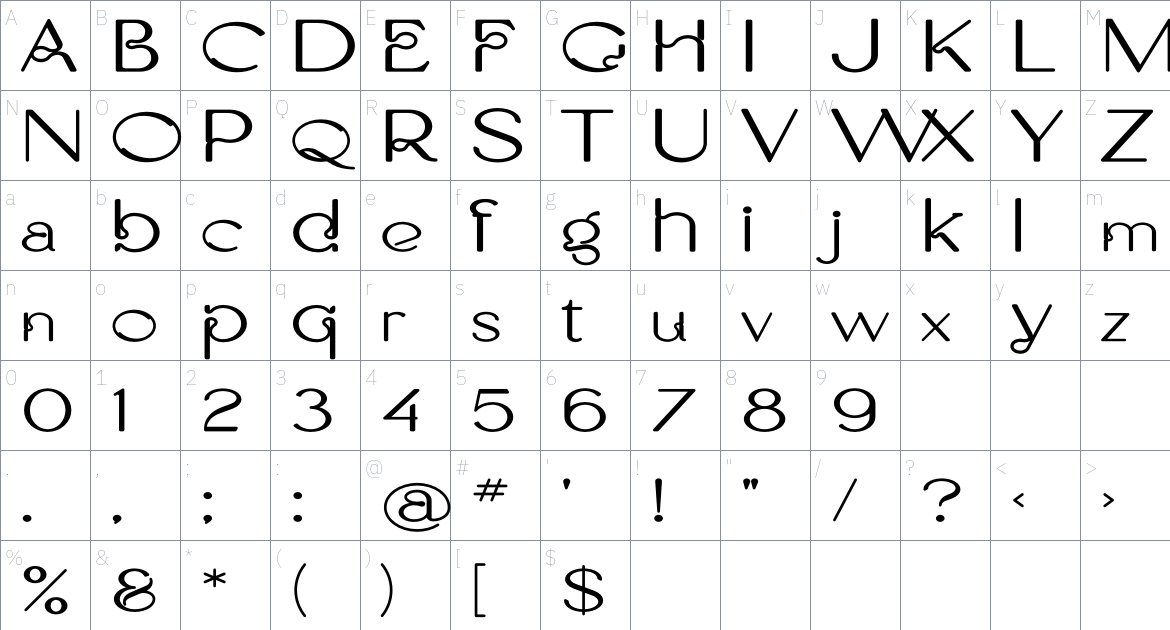 Aurelia font Character Map