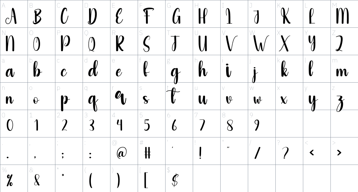 Always font Character Map