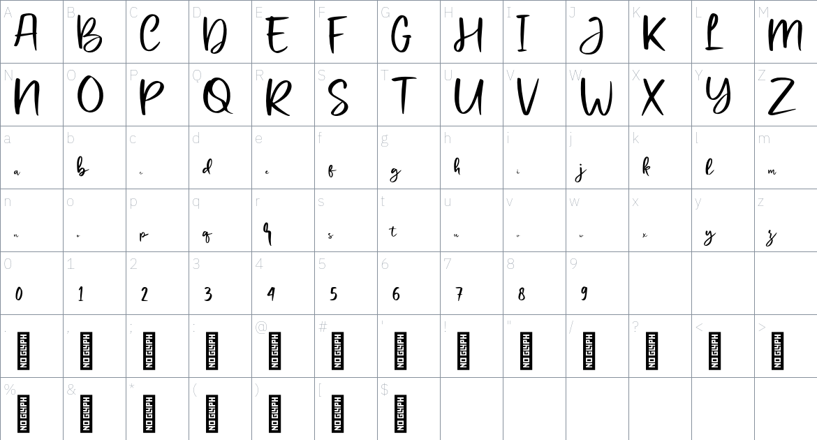 Alpiar font Character Map