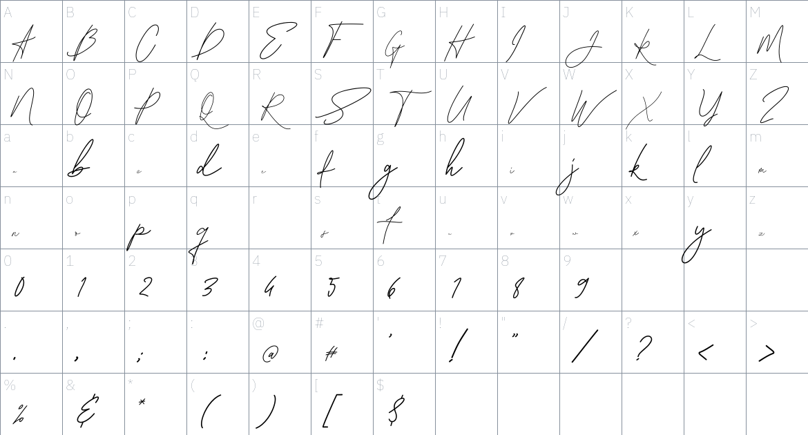 Halmahera font Character Map