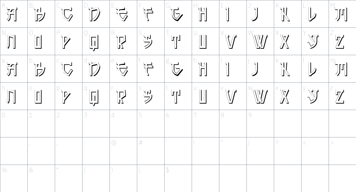 Cyril font Character Map