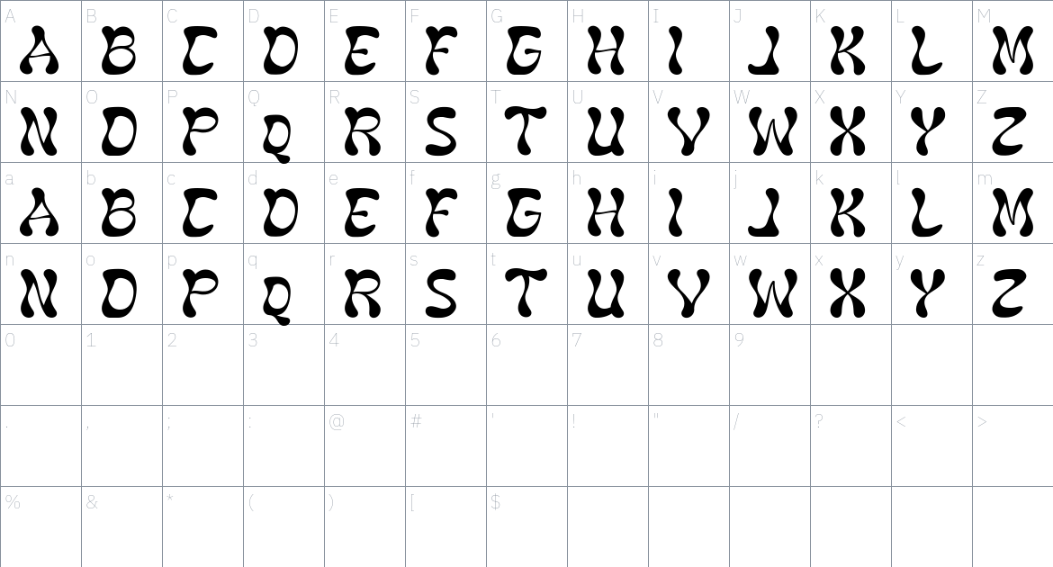 Karn font Character Map