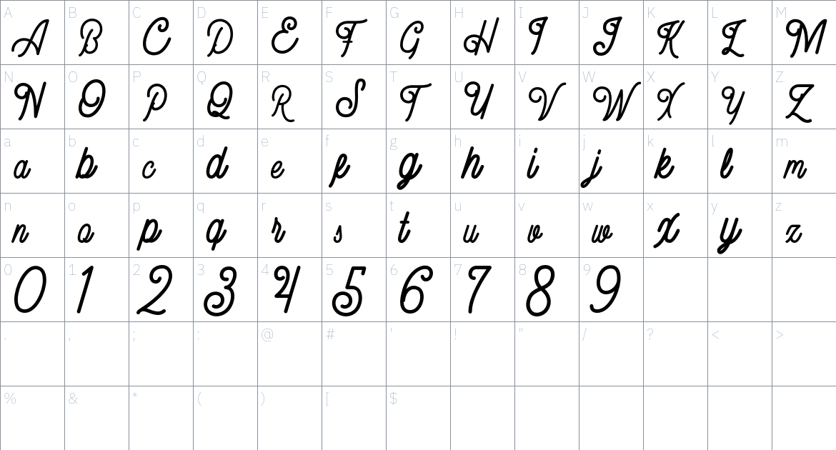 Gillnord font Character Map