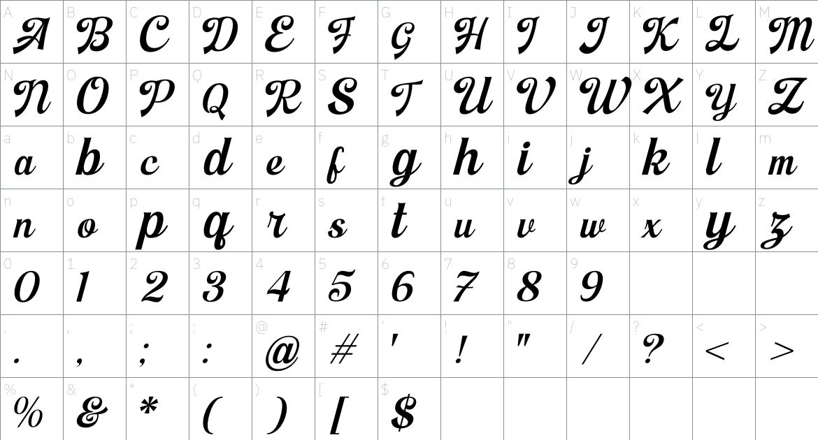 Ampher font Character Map