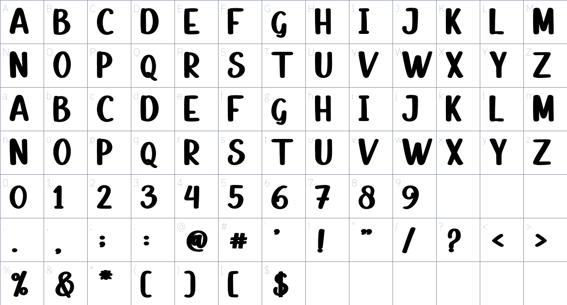 Samuel font Character Map