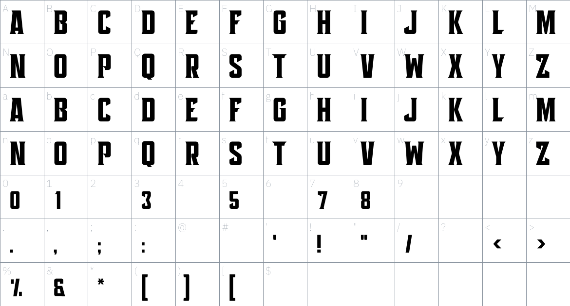 Anonima font Character Map