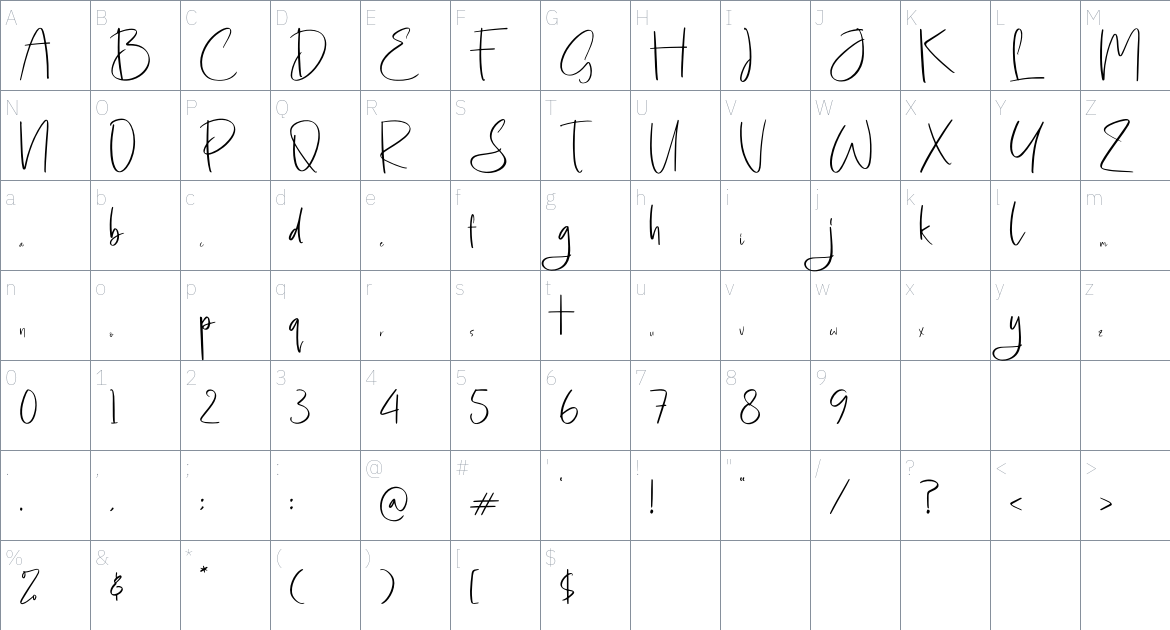 Nottekinds font Character Map