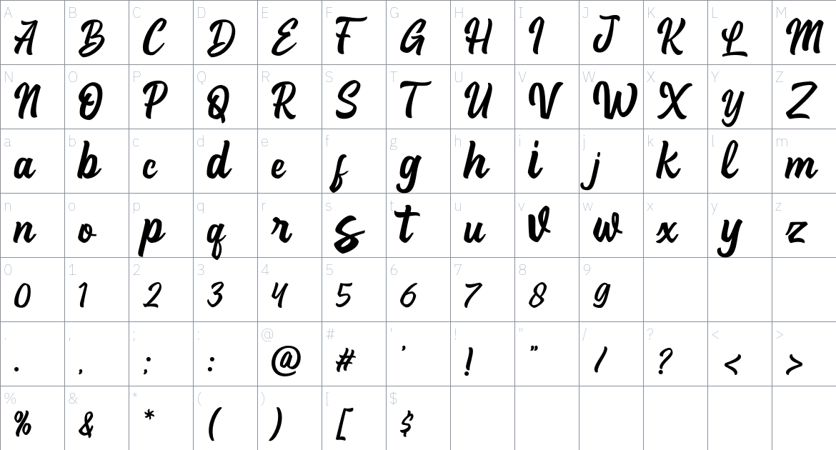 Anboug font Character Map