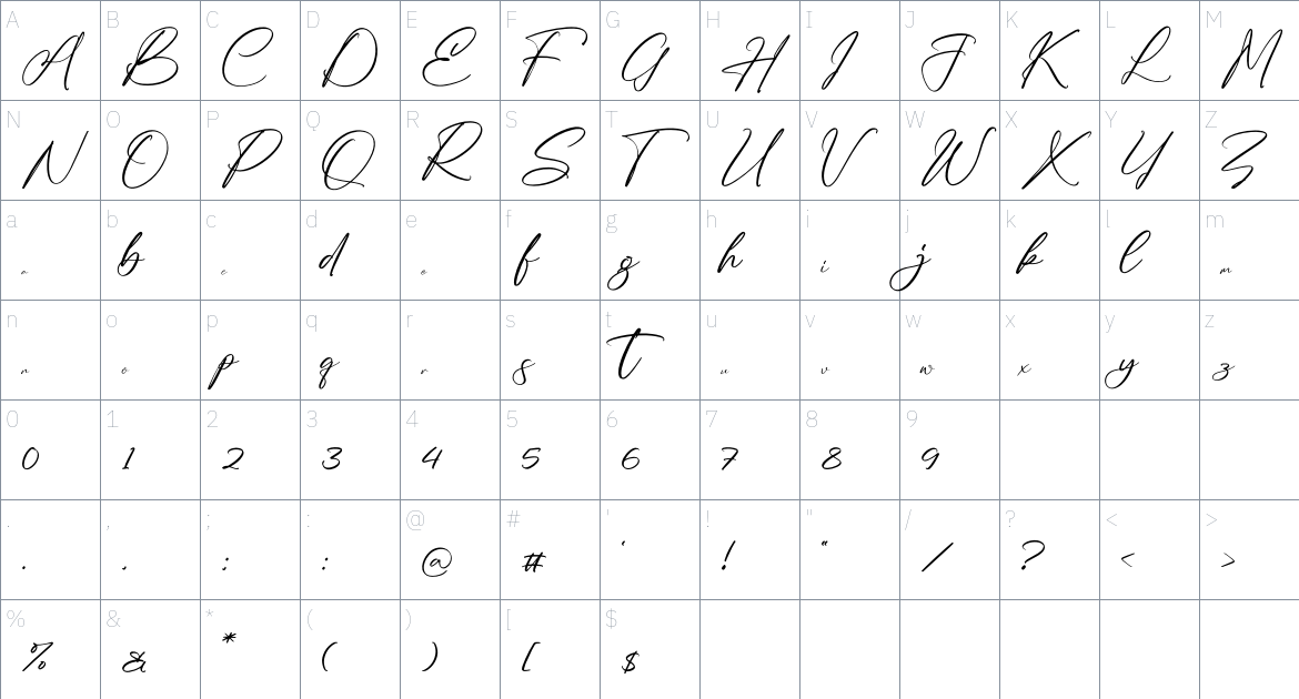 Alishia Erittha font Character Map