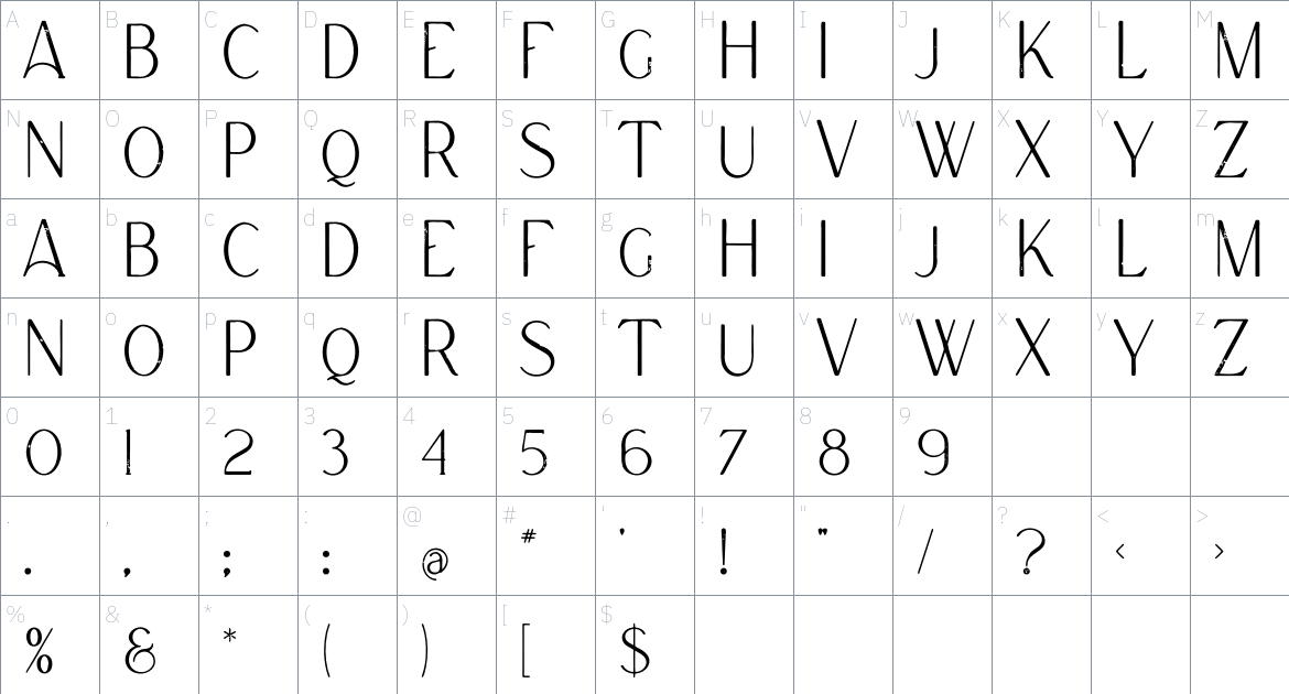 Ansel font Character Map