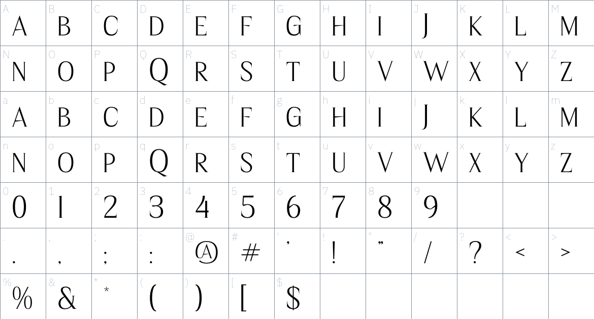 Moghes font Character Map