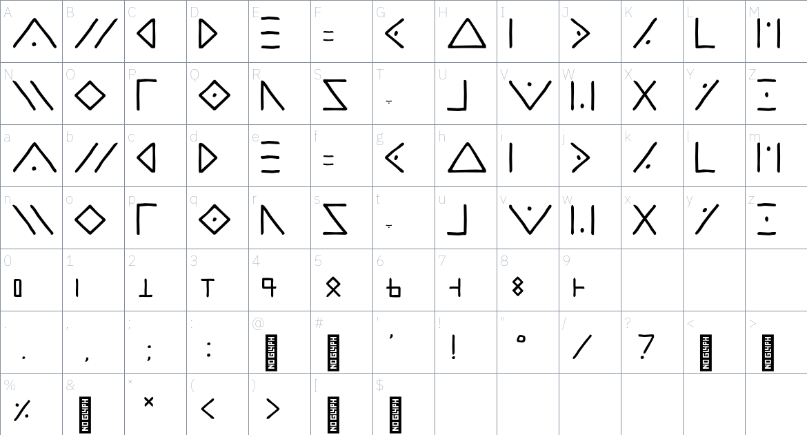 Leafling Font font Character Map