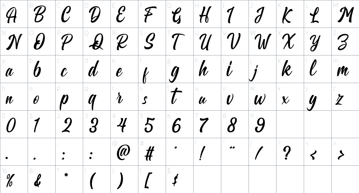 Blothia font Character Map