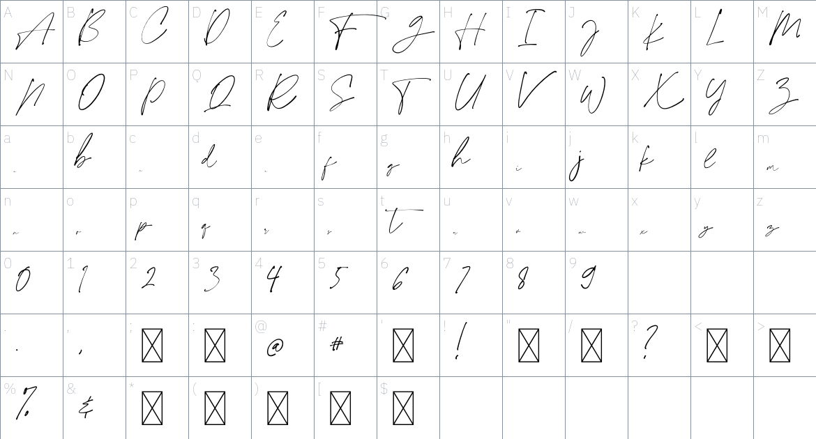 Collection Font font Character Map