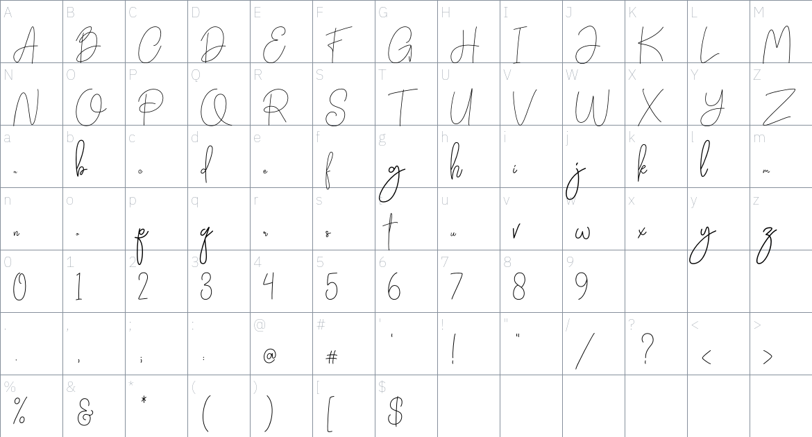 Daisuke font Character Map