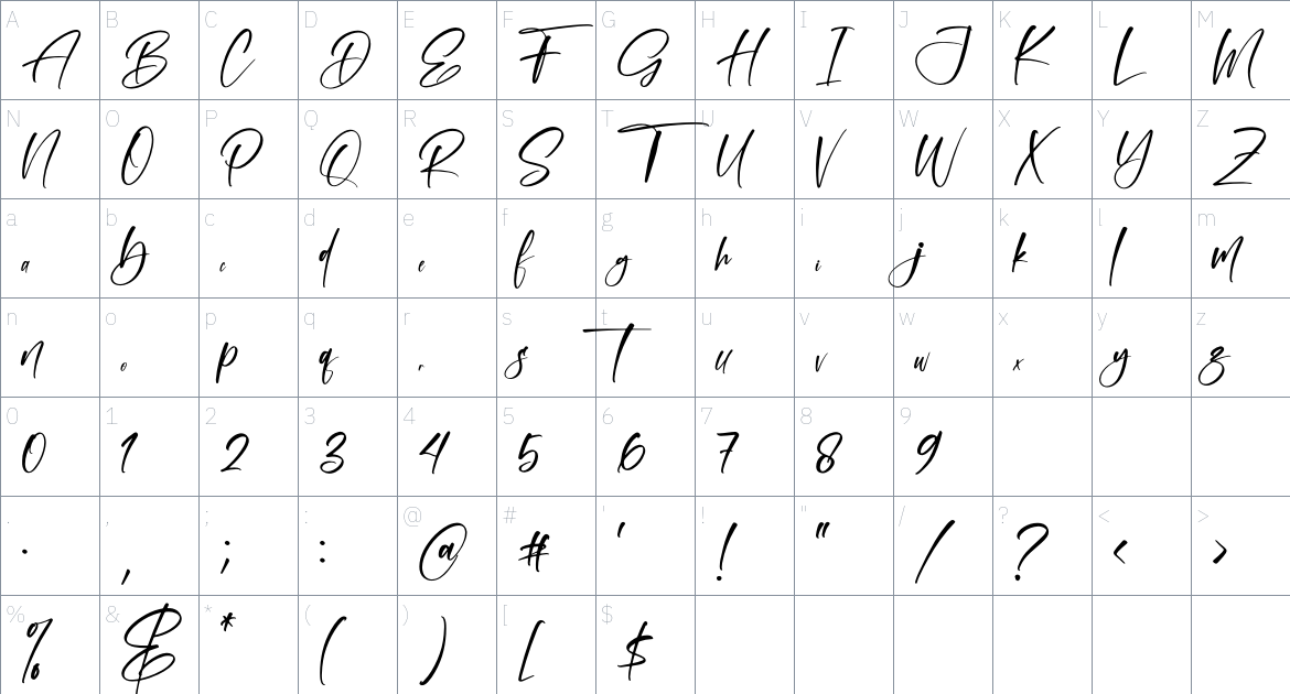 Silverstone font Character Map