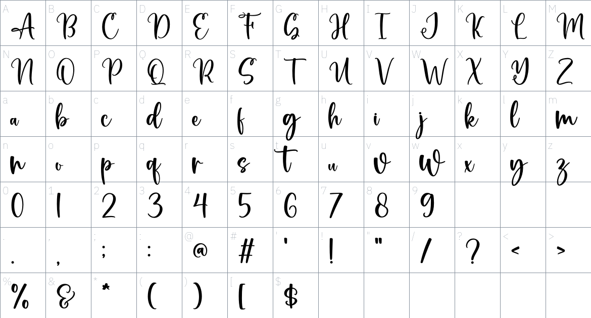 Cottonwood font Character Map