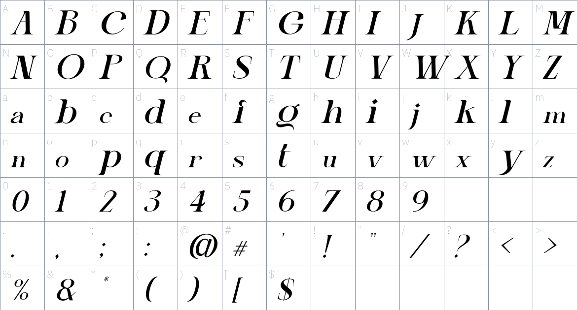 Gretha font Character Map