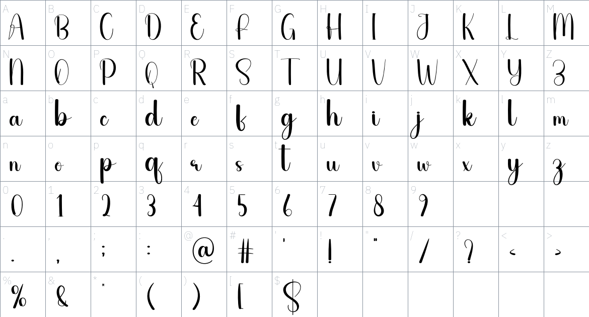 Check font Character Map