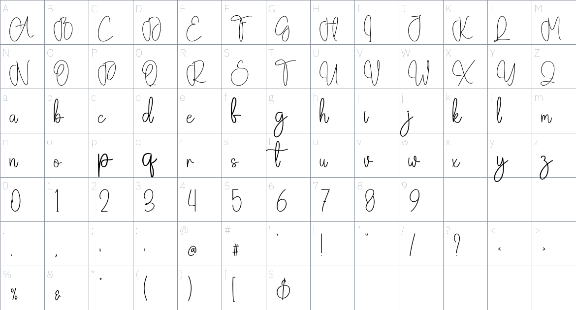 Umbrella font Character Map