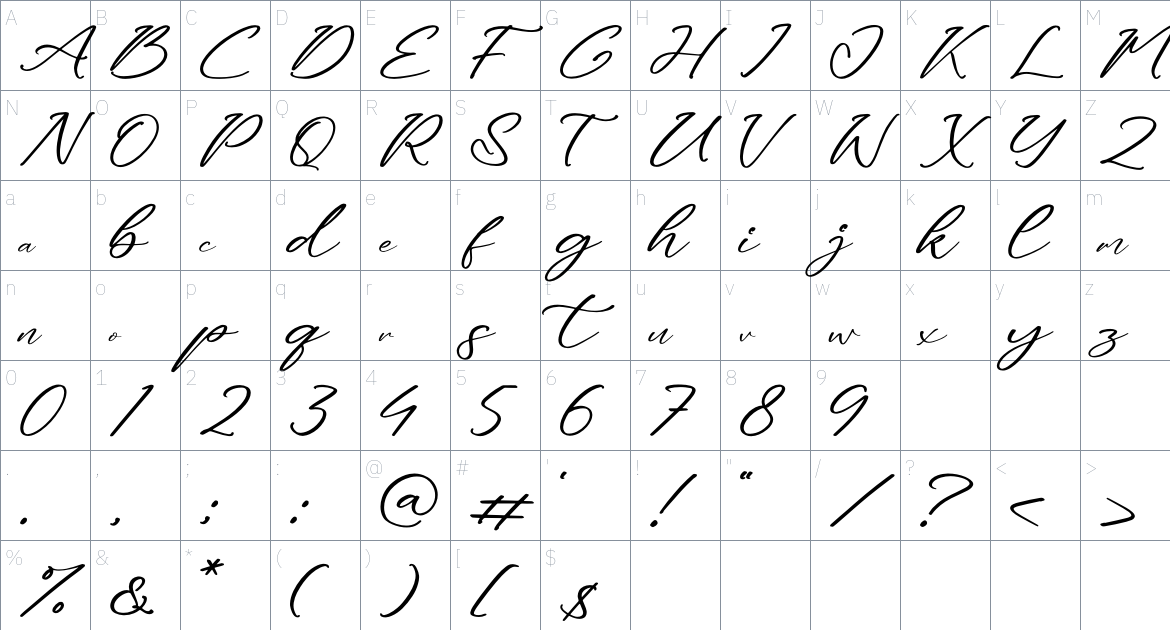 Gomaldiye font Character Map