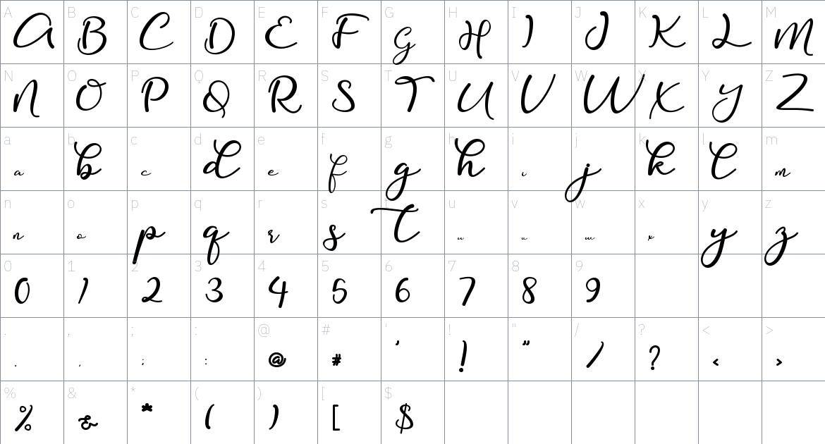 Fajaritta font Character Map