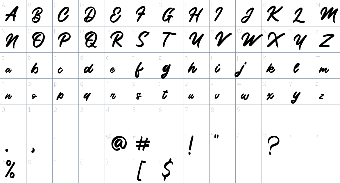 Southland Righway font Character Map