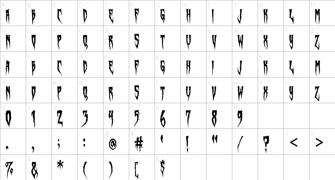 Swamp Witch Font font Character Map