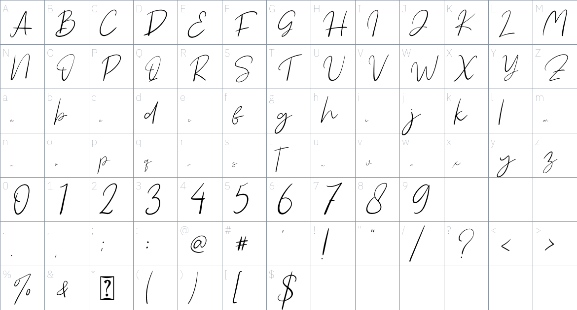 South Jakarta font Character Map