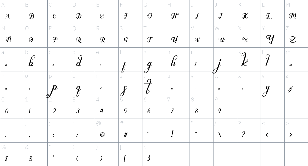 Magnum Smith font Character Map