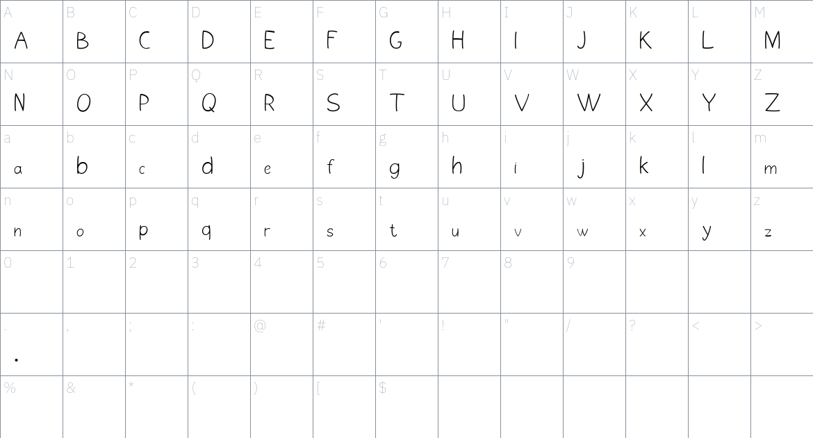 Kattys font Character Map