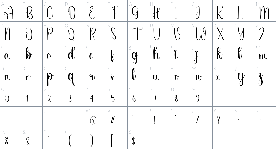 Candle font Character Map