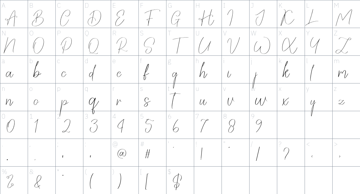 Modest Signature font Character Map