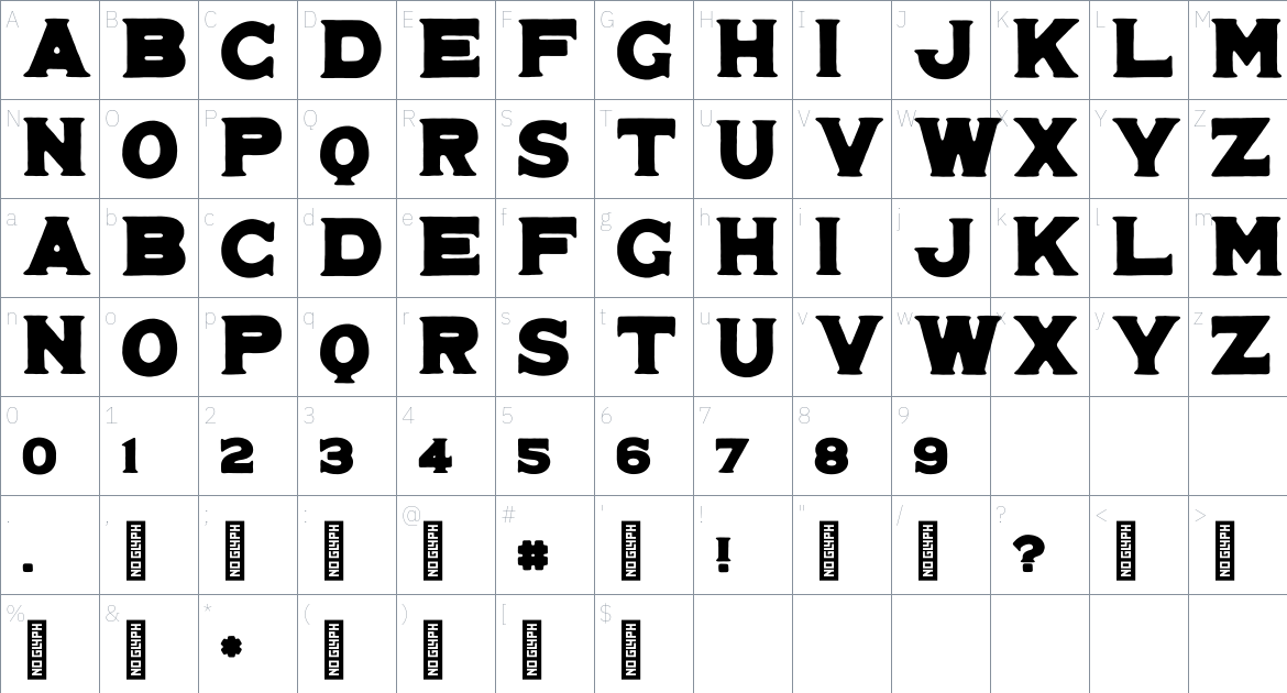 Maveryk Font font Character Map