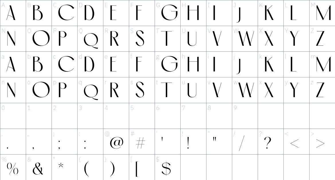 Trovas font Character Map