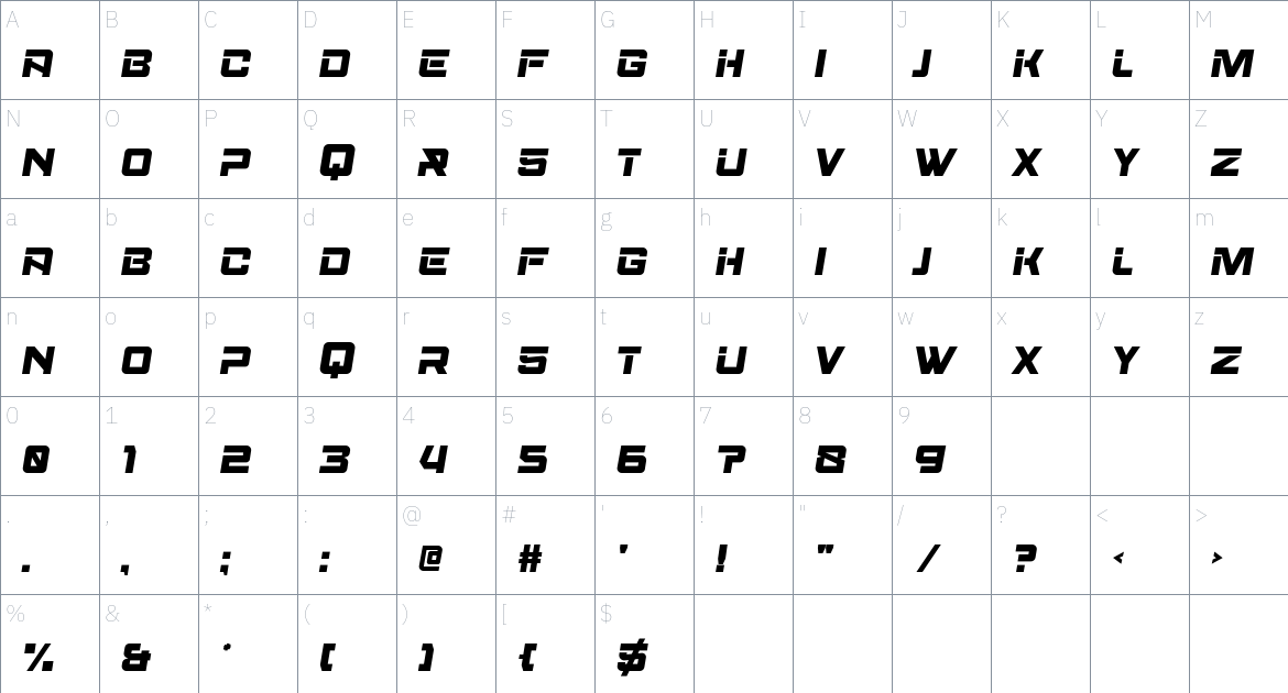 Aeroboost font Character Map