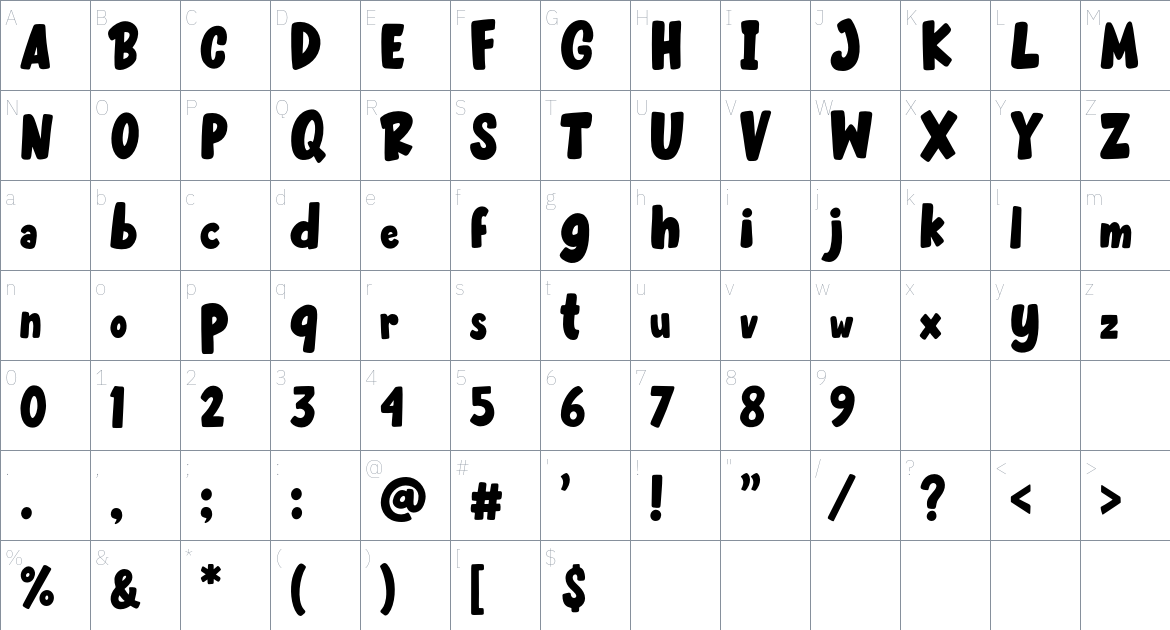 Becak font Character Map